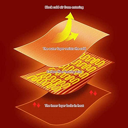 Electric Heated Outer Blanket Heated Shawl - Keillini