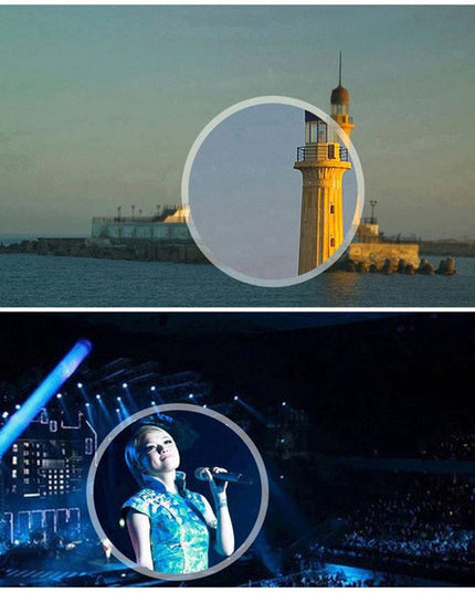 Mini Monocular Scope High-definition Low-light Night Vision - Keilini