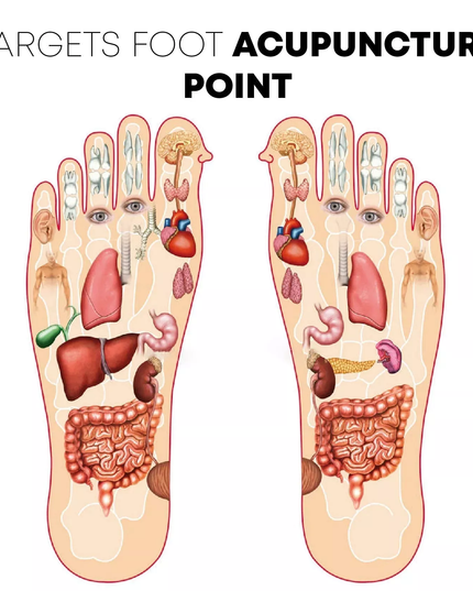 EMS Bioelectric Therapy Acupoint Massaging Body Shaping Mat - Keilini