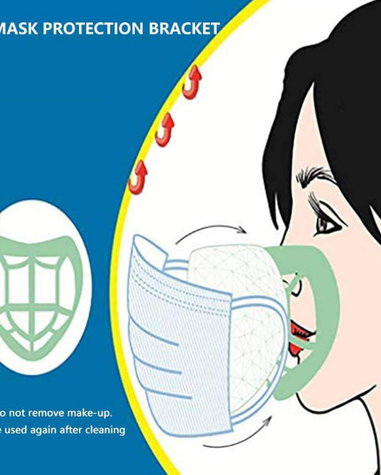 3D Inner Support Bracket For Breathing - Mouth and Nose Protection(5PCS) - Libiyi