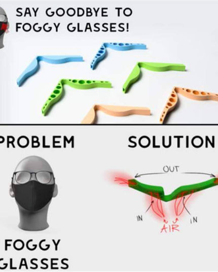 Fog-Free Accessory for Glasses -Prevent Eyeglasses From Fogging - Libiyi