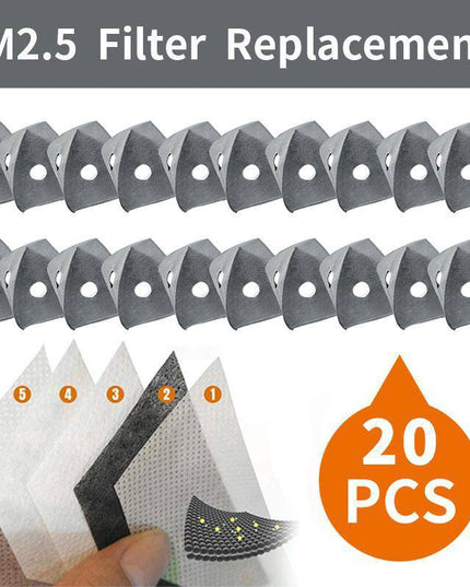 PM2.5 Filter Replacements(Apply to Protective Sports Masks) - Libiyi